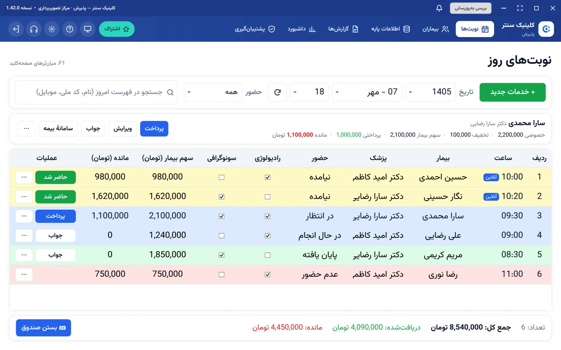 برنامهٔ منشی: فهرست نوبت‌های روز